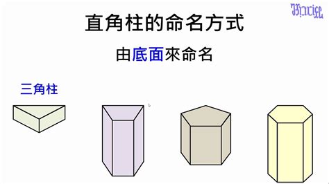 直角柱|「直角柱」の意味や使い方 わかりやすく解説 Weblio辞書